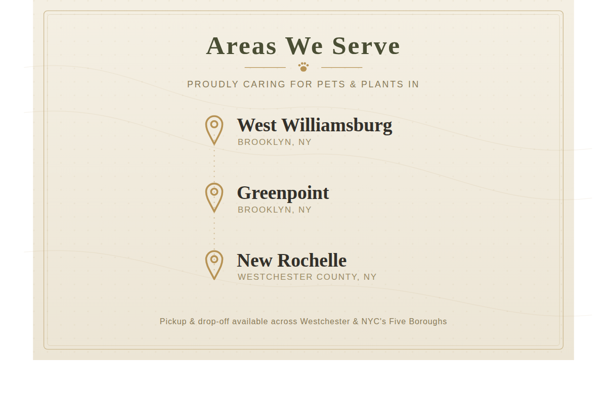 119 Paws & Plants, Co. service area — NYC, Brooklyn and Westchester